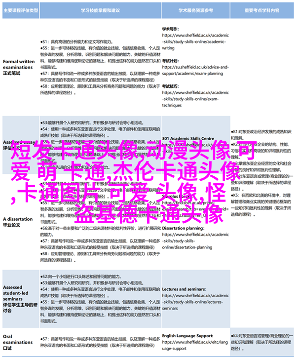 帅气可爱的女生头像(精选24张)