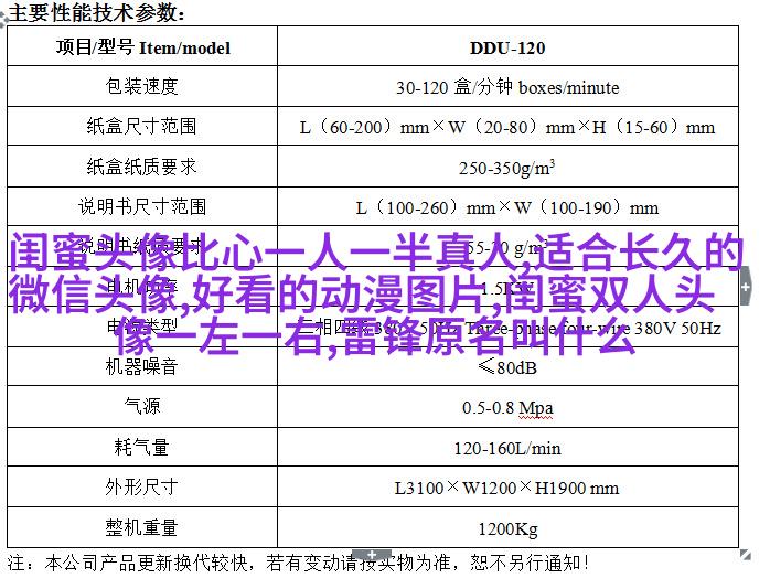 一个霸气一个温柔闺蜜头像(14张)