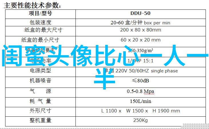 一个霸气一个温柔闺蜜头像(14张)