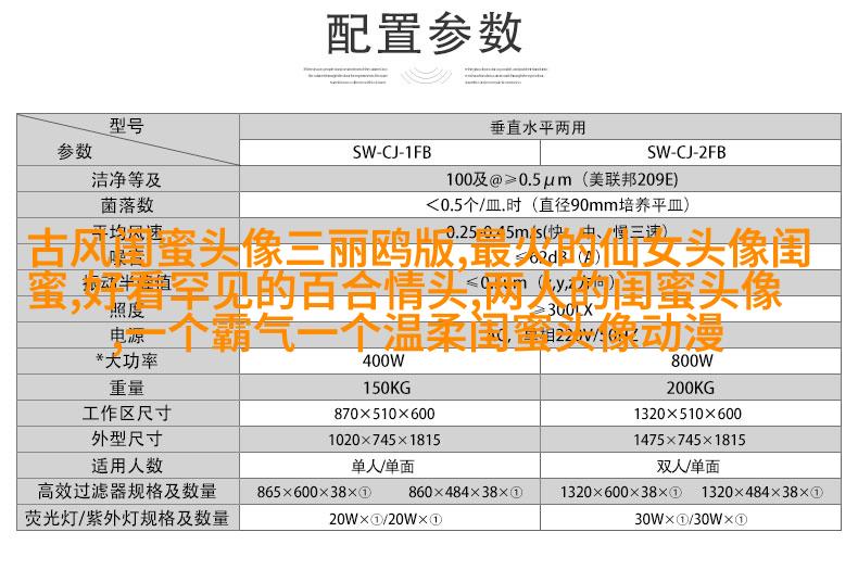 好姐妹情深头像