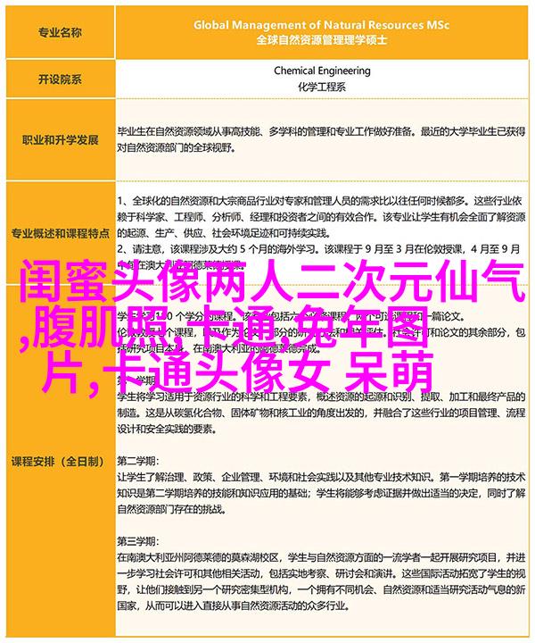 双人神仙闺蜜头像一左一右高清图片(14张)