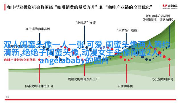 好看又可爱的闺蜜头像(共16张)