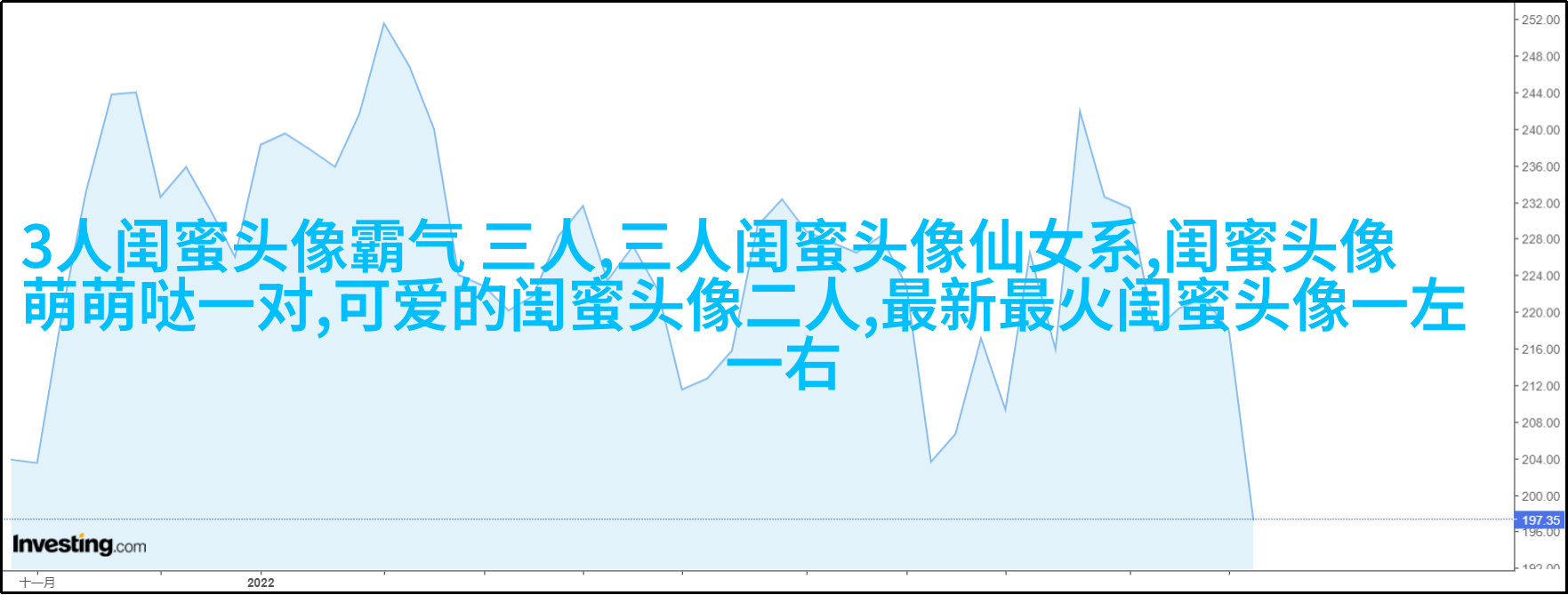 搞笑闺蜜头像一对两张带字图片