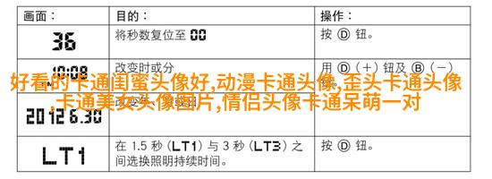 丸子图片可爱头像动漫