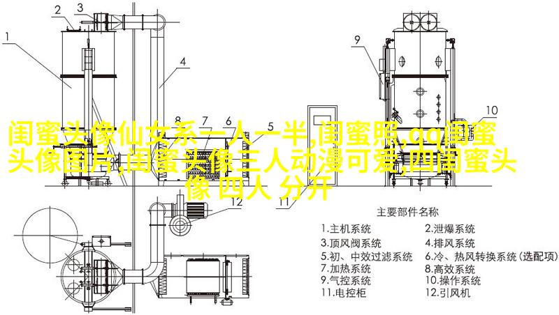 抖音最火闺蜜头像一左一右(优选20张)