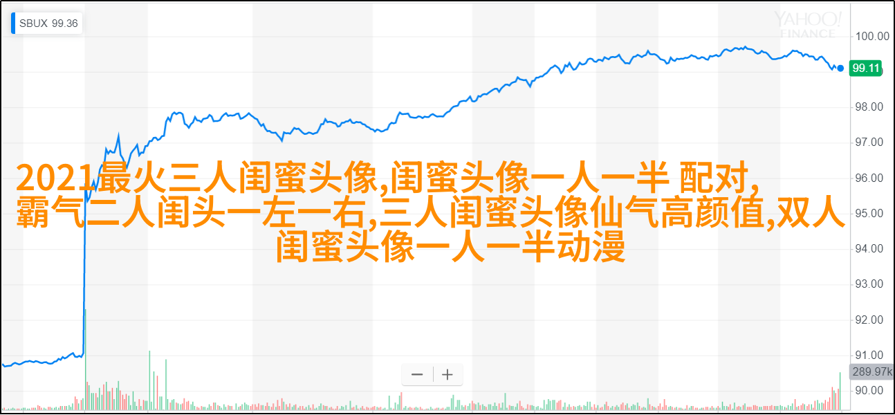 霸气超拽闺蜜头像(精选20张)