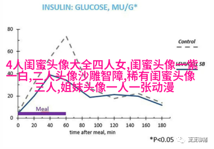 有爱三姐妹头像_三姐妹趣味生活