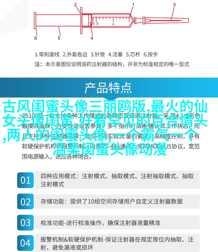 好姐妹情深头像